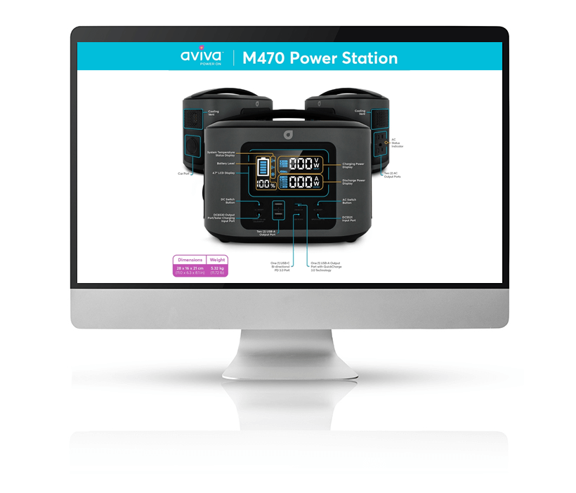 Vibrant and clean infographic for a portable power station displayed on a large Mac monitor