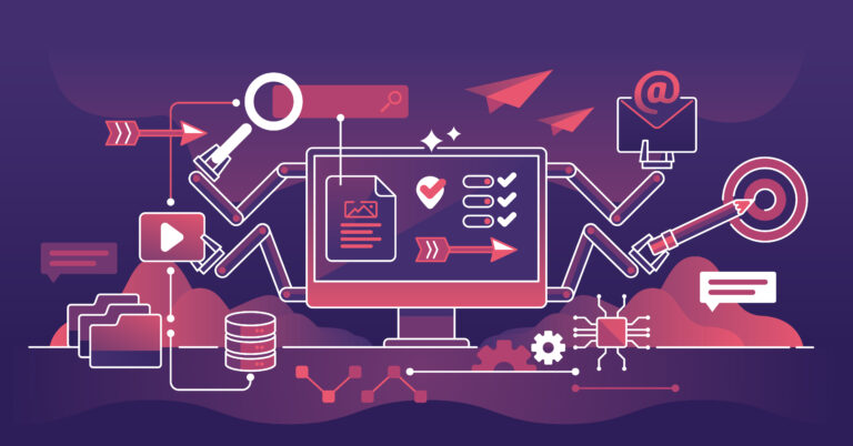 Marketing automation and digital AI content ads creation outline concept. Advertising with artificial intelligence targeting, automated promotions and social media tools strategy vector illustration.