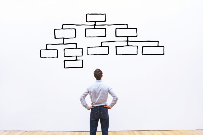 Mastering Organization: Streamlining Product Management with a Product Taxonomy Template